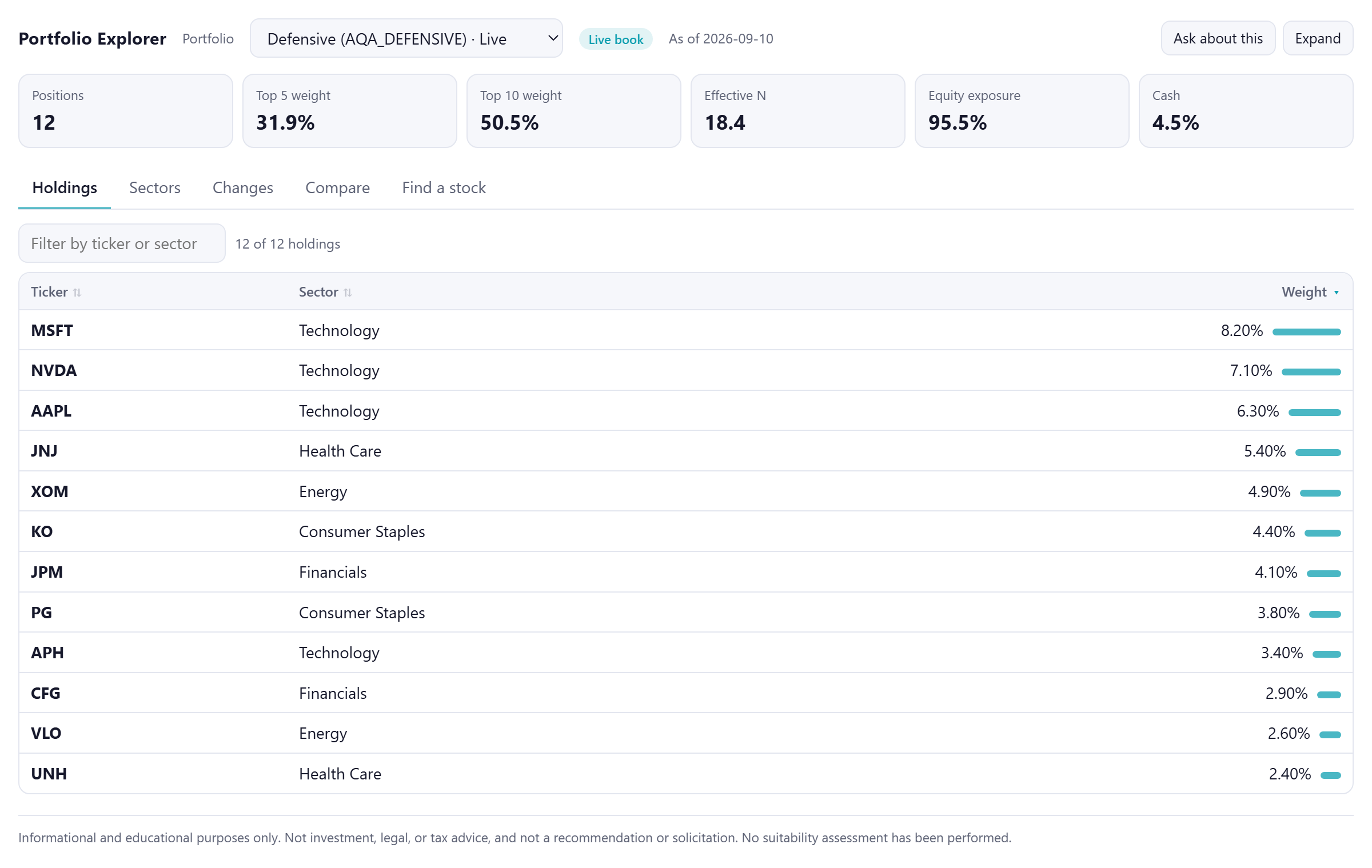 Portfolio Explorer panel — Every holding, sorted how you like, without leaving the chat.